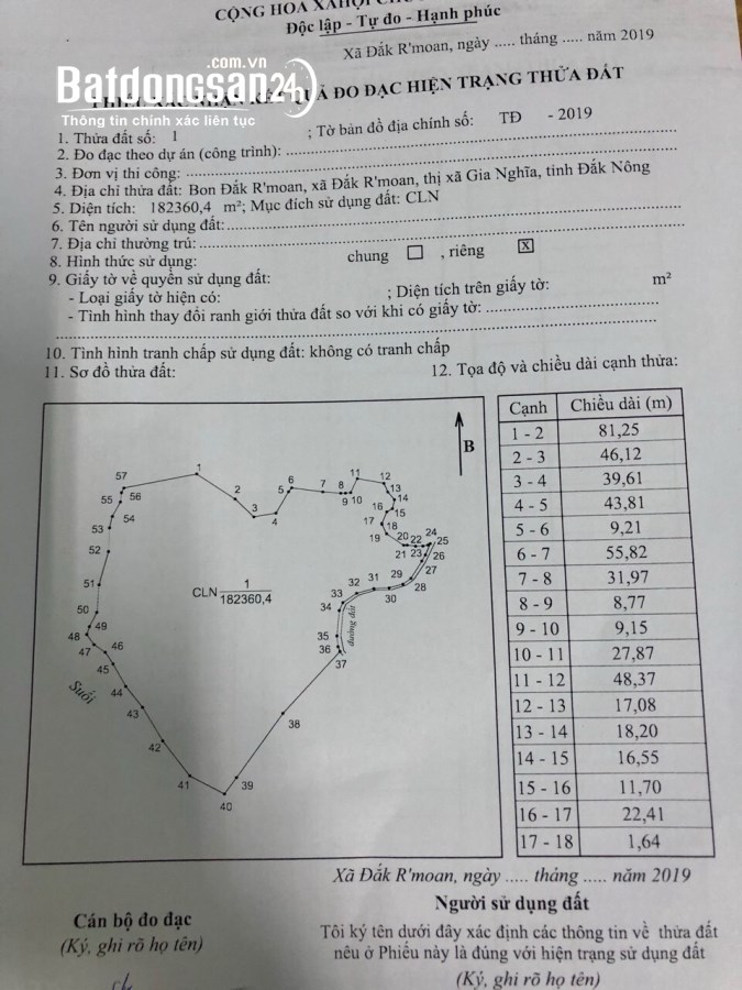 18ha đất rẫy giá cực rẻ tại thành phố Gia Nghĩa tỉnh Đắk Nông