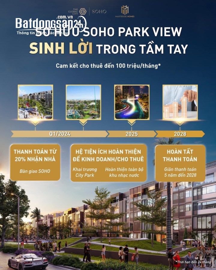 Chính sách mới The Global City CK thuê tới 100tr/tháng TT chỉ 20% còn lại TT tới 2028