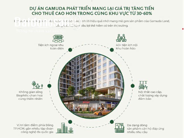 Căn hộ biophilic đầu tiên  Elysian Lộ trình thanh toán chia nhỏ tới 7 lần