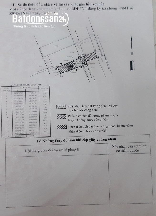 Bán đất 69m2, Hà Huy Giáp vào 200m, Phường Thạnh Lộc, Quận 12