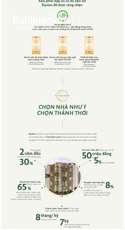 🥰 Elysian - Khu căn hộ Mặt tiền 25m - Quận 9 Có gì đặc biệt? 