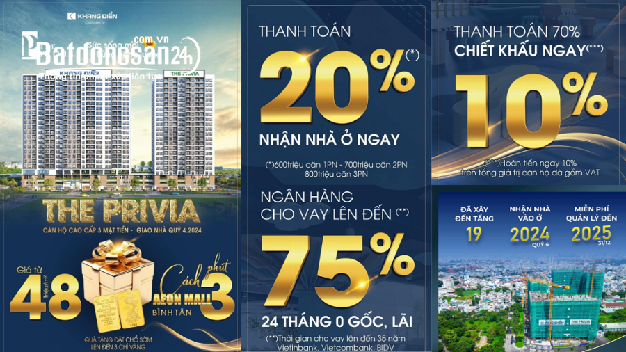 CĂN HỘ GIÁ DƯỚI 2.5 TỶ TẠI BÌNH TÂN, VAY ĐẾN 80%, NHẬN NHÀ 2024