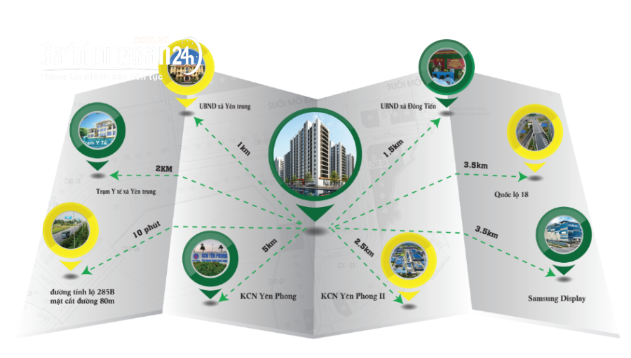 NOXH GrandHome Yên Phong – Vào HĐMB chỉ với 35 triệu, hỗ trợ hồ sơ và chọn căn đẹp