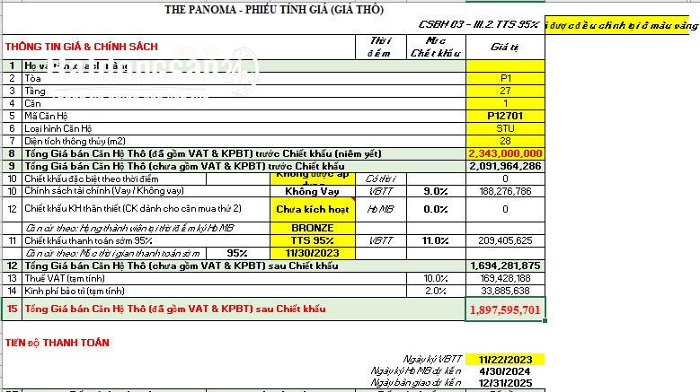 Bán căn hộ chung cư The Panoma 2, Đường Trần Hưng Đạo, Quận Ngũ Hành Sơn