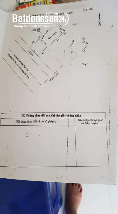 Nhà 1 trệt 1 lầu mặt tiền đường XVNT giấy phép còn lên được 2 tấm giá thương lượng.