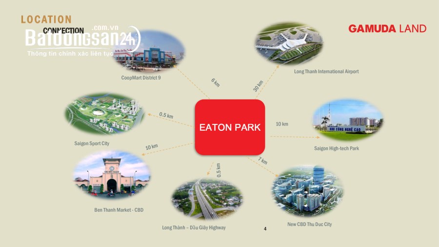 Đặt chỗ căn hộ 𝐄𝐀𝐓𝐎𝐍 𝐏𝐀𝐑𝐊 Quận 2 vị trí đẹp với nhiều tiện ích đẵng cấp