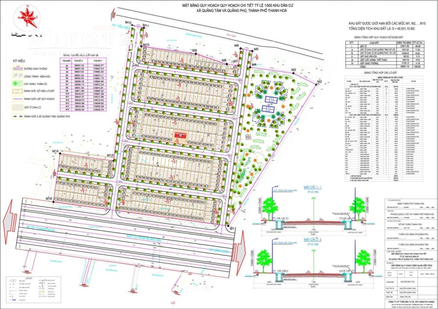 Bán gấp lô đất MB8197 đại lộ Nam sông Mã, Quảng Tâm, Thanh Hóa. LH: 0966.929.661