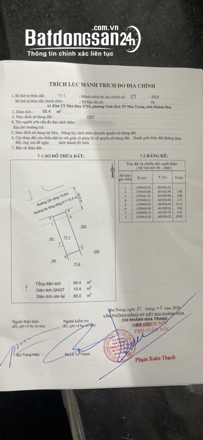 2.6 tỷ - Lô đất đẹp DT 95m2 thuộc phường Vĩnh Hoà - Tp Nha Trang