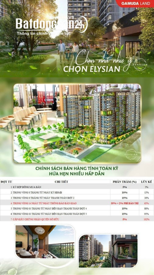  Đầu tư Căn Hộ tại Saigon có rất nhiều lợi thế !! 