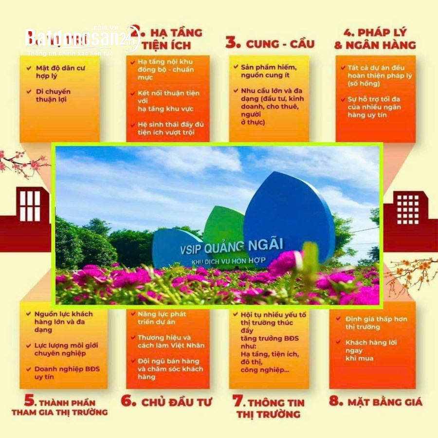 🔥 Bán Đất Nền Giá Mua Ngay Khu VSIP Quảng Ngãi Giá Siêu Rẻ