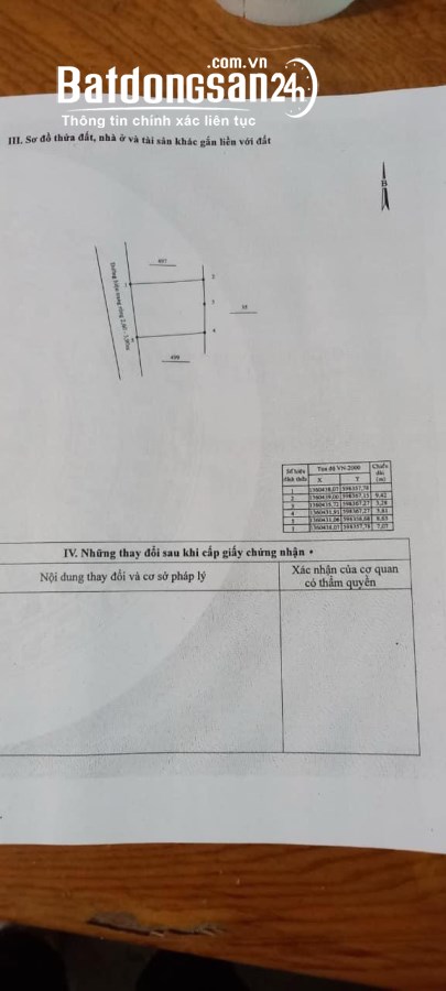 Bán đất Xã Vĩnh Phương, TP Nha Trang