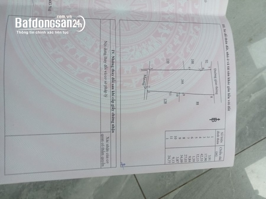 Bán đất Đường 14, Xã Bình An, Huyện Long Thành