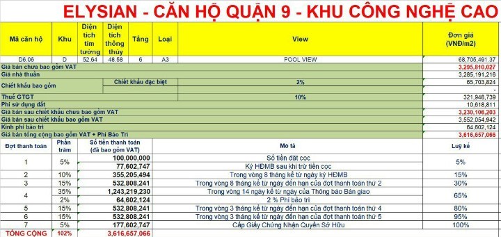 Chỉ 100tr Sở hữu Ngay  Căn 1PN+ tầng 6 D6.06 view trực diện Hồ bơi