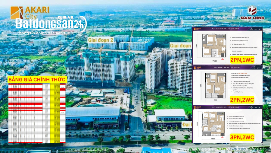 VAY MUA CĂN HỘ AKARI CITY | TRẢ LÃI ~ 2.5 TR/ THÁNG, CK 2% HOẶC 400 TRIỆU