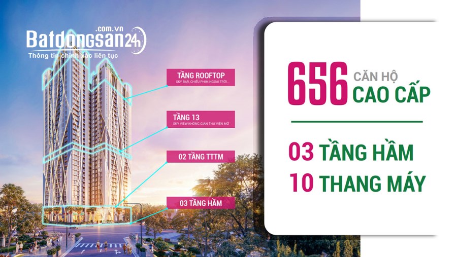 Chung cư cao cấp The Fibonan - Một biểu tượng sống mới tại Hà Nội