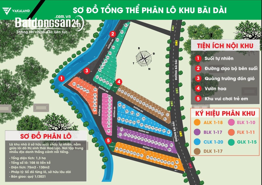 GIÁ CẮT LỖ - BÁN ĐÚNG GIÁ 3 NĂM TRƯỚC MUA .DT 75m 2 MẶT THOÁNG