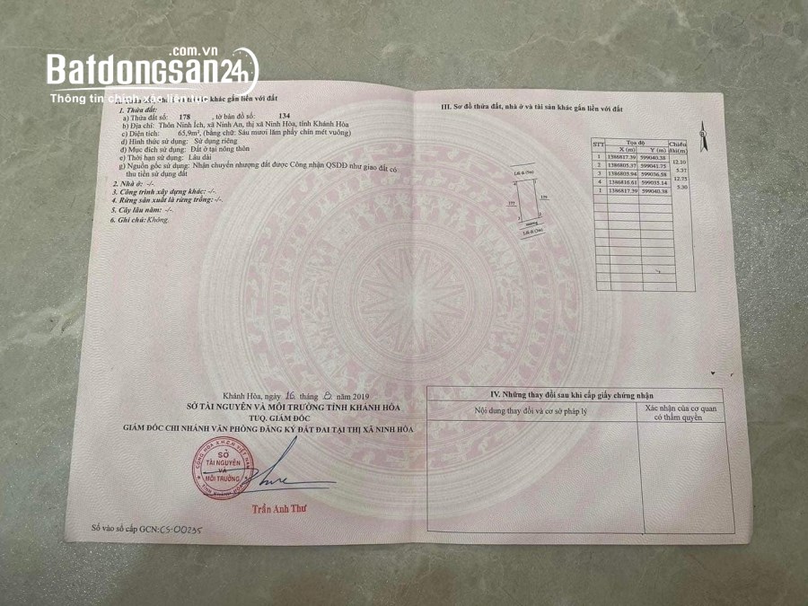 Chủ cần bán Nhanh Lô Đất Tại Thôn Ninh Ích - Xã Ninh An, Ninh Hoà, giá 450 triệu 