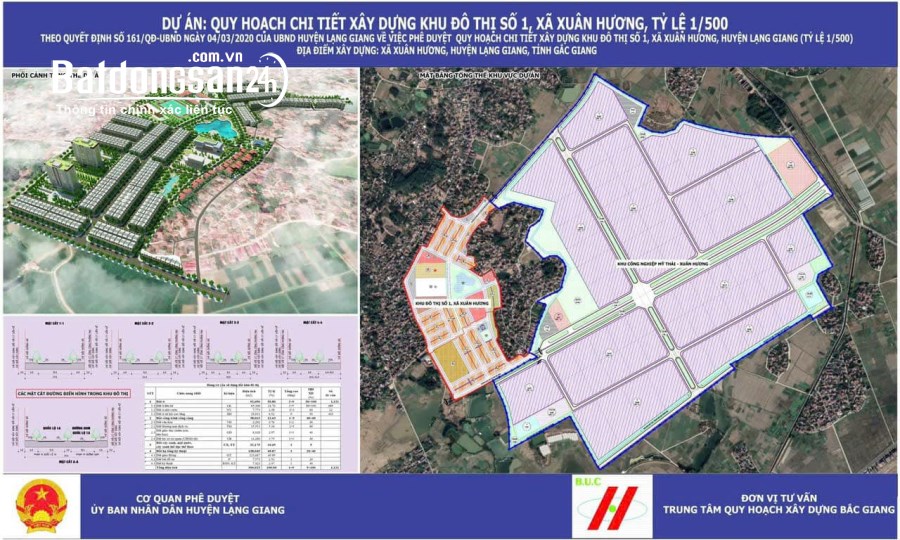 Bán lô đất 90m2 sát KCN 230ha - sổ đỏ chính chủ0 giá đầu tư 