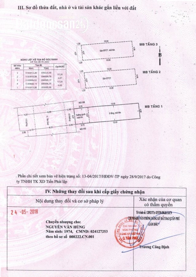 Bán nhà mặt phố Đường Tân Quý, Phường Tân Quý, Quận Tân Phú
