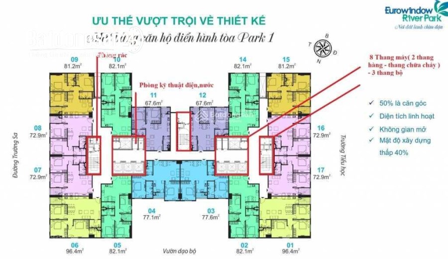 Căn hộ 2 ngủ giá rẻ nhất tại Eurowindow River Park Đông Trù, hướng ĐN, full đồ 