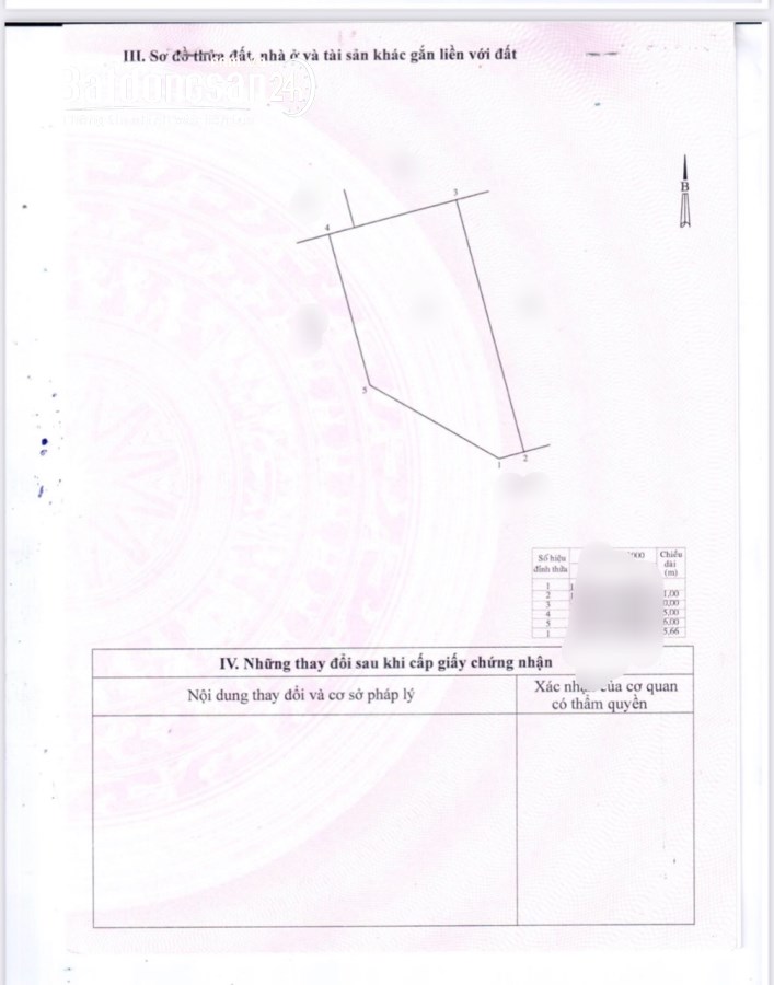 Bán nhà Phường Phước Hải, TP Nha Trang