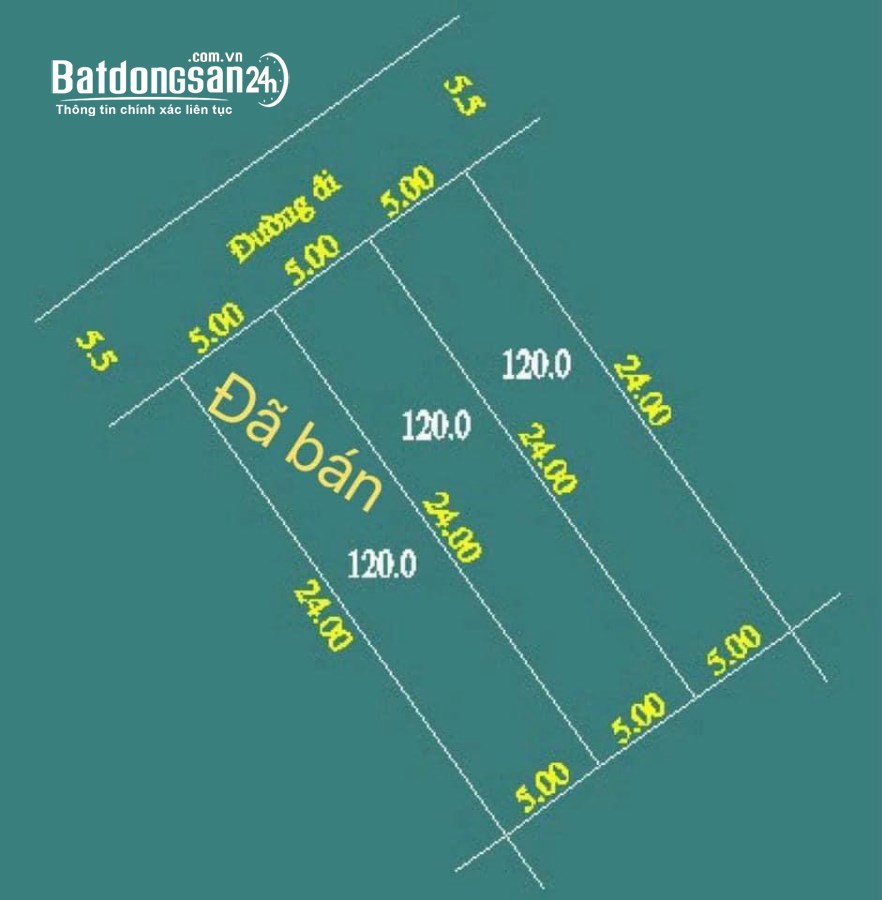 BÁN ĐẤT TÁI ĐỊNH CƯ VĂN MỸ, CHƯƠNG MỸ HÀ NỘI 