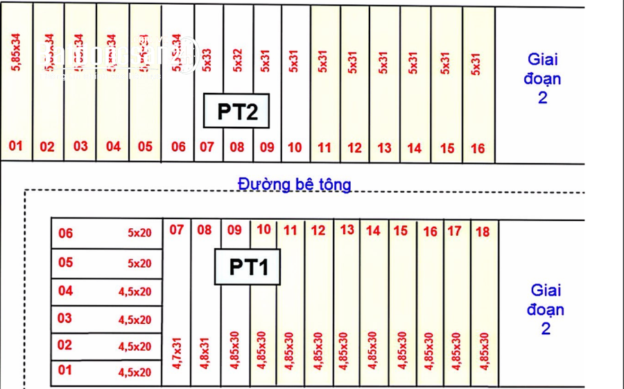 Đất nền giá đầu tư , Phước Thạnh , Mỹ Tho , Tiền Giang