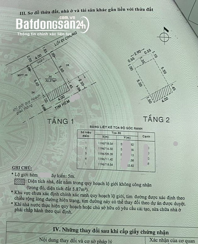 32m2 Nguyễn Sỹ Sách, chỉ 3.1 tỷ , vuông vức 4x8m, hẻm thông