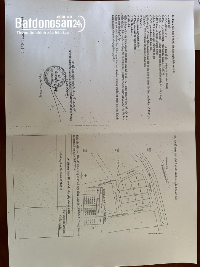Bán đất nền biệt thự sông Homyland 3 - Riverside, Đường Nguyễn Duy Trinh, 