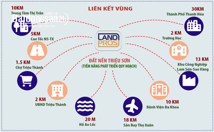 Đất nền sổ đỏ lâu dài gần hồ lớn và gần khu công nghiệp chỉ từ 280 triệu/lô 