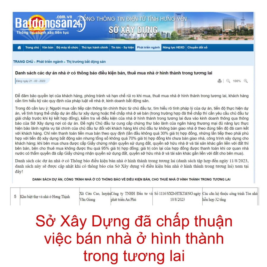 Bán căn hộ chung cư Khu đô thị Ecopark, Đường Phố Cúc, Huyện Văn Giang