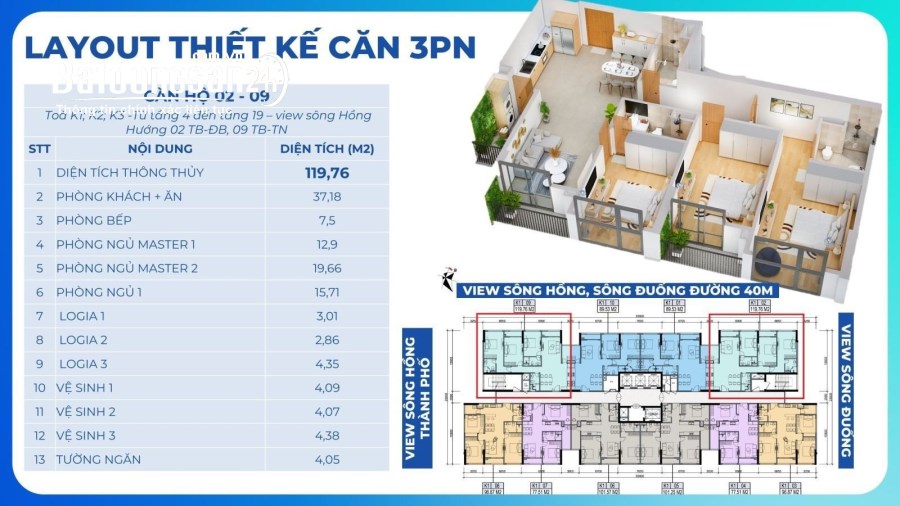 QUÁ RẺ- Bán căn 3 ngủ 3 vệ sinh 120m2 Khai Sơn City Long Biên- Giá chỉ 5.4 tỷ