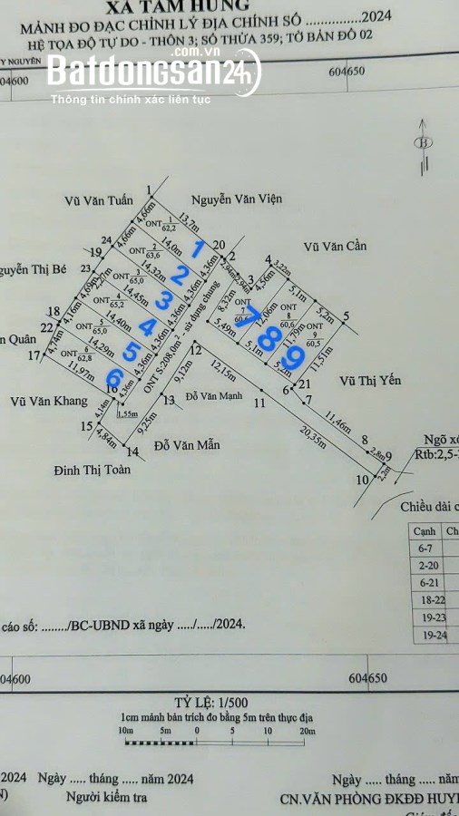 Bán đất Đường 359, Xã Tam Hưng, Huyện Thuỷ Nguyên