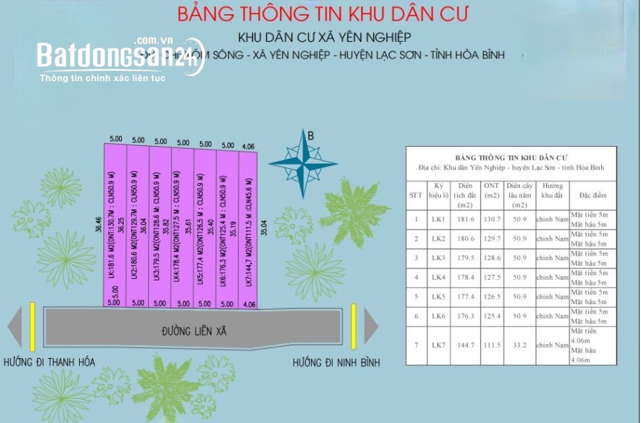 🔔Duy nhất chỉ 155 triệu - 197triệu Quý khách hàng đã sở hữu lô đất đẹp tại Hoà Bình