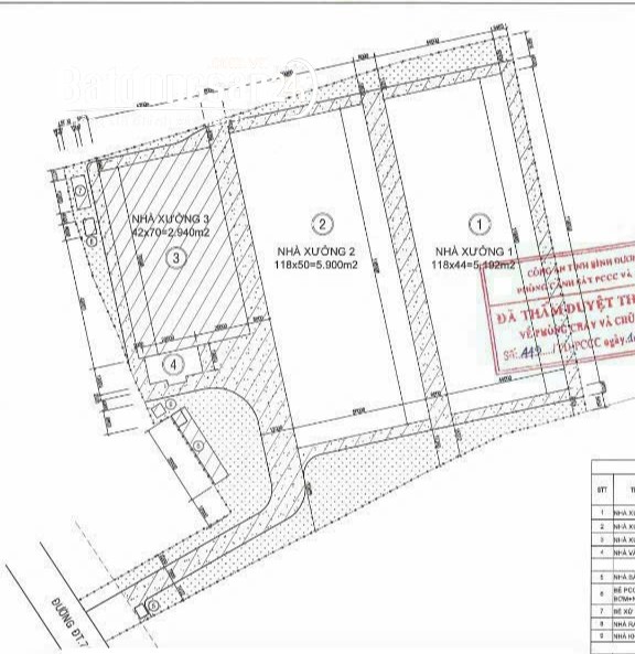 Cho thuê 5000 m2,14.000m2 Xưởng Mới ở AN ĐIỀN-BÌNH DƯƠNG , SX đa nghành nghề