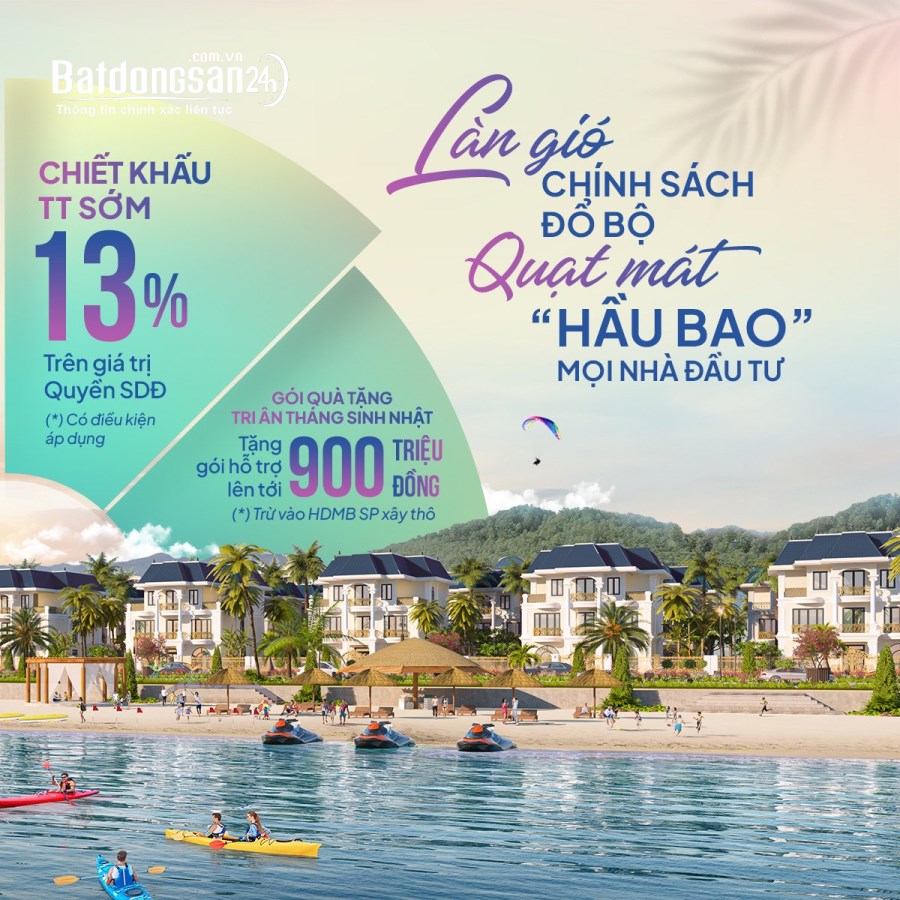 Bán đất nền dự án Green Dragon City phân khu Safabay, Kinh doanh dòng tiền cực tốt   