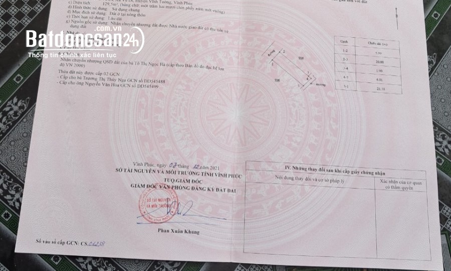 Bán Nhanh Lô Đất trung tâm thị trấn Vĩnh Tường, sát BV Đa Khoa 129,5m mt6m 24,5tr/m