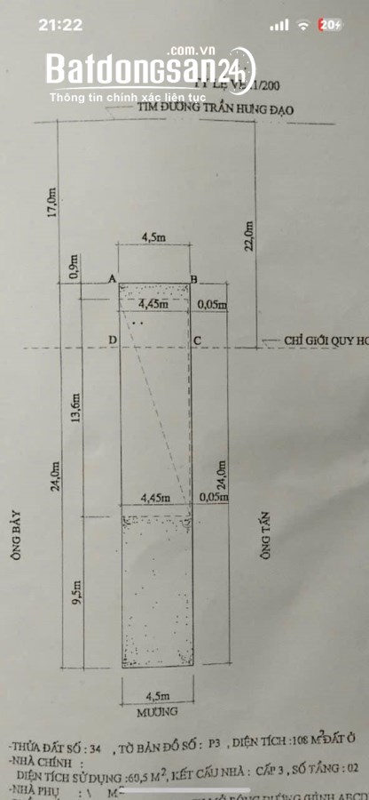 Bán nhà 2 tầng mặt đường đôi Trần Hưng Đạo, TP HD, 108m2, mt 4.5m, KD sầm uất