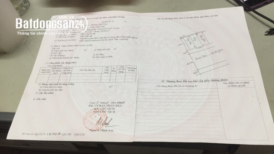 Bán đất Đường Hùng Vương , Phường Hội Hợp, Tp Vĩnh Yên