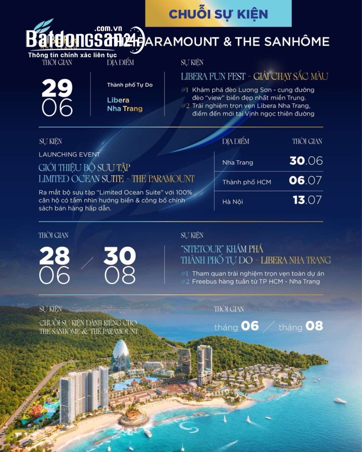 Bán căn hộ chung cư Libera Nha trang, Đường Phạm Văn Đồng, TP Nha Trang