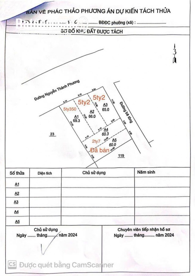Bán đất 66m2 MT đường Nguyễn Thành Phương (P.Thống Nhất) chỉ 5,2 tỉ