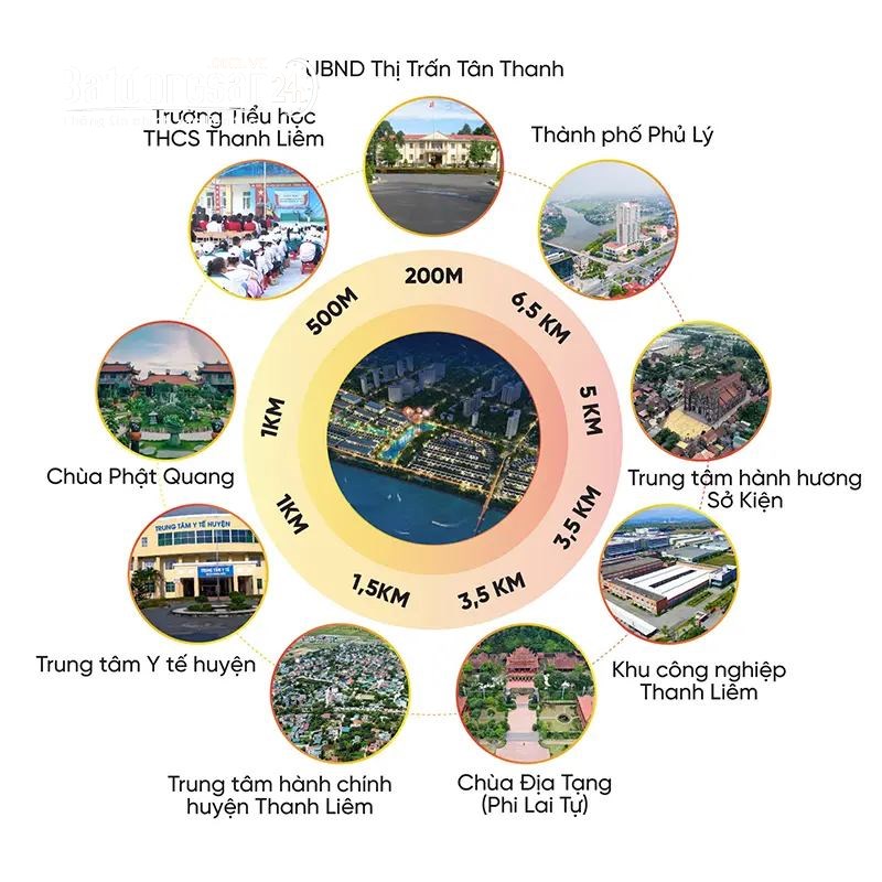 ĐÓN SÓNG HÀ NAM VỚI TÂN THANH ELITE CITY
