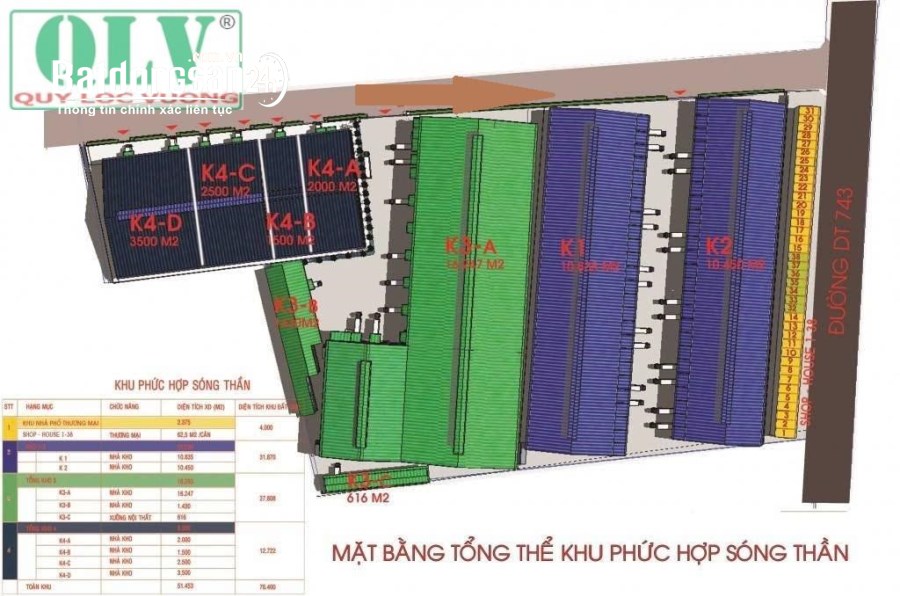Cho thuê kho 616 m2, 1.500 m2, 2.500 m2, 10.835 m2, 16.247 m2 KCN Sóng Thần 2, BD