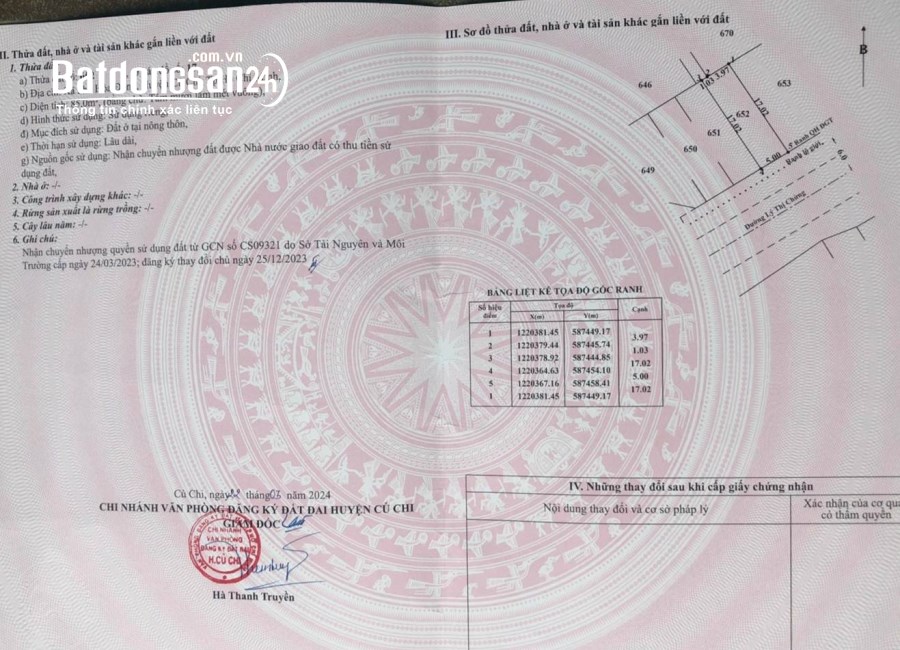 BÁN ĐẤT MẶT TIỀN ĐƯỜNG LÝ THỊ CHỪNG XÃ PHÚ HÒA ĐÔNG CŨ CHI, 85m2 GIÁ CHỈ 1.99 TỶ