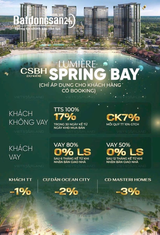 CHÍNH THỨC NHẬN BOOKING LUMIÈRE SPRINGBAY OCP2 CHUNG CƯ ĐẲNG CẤP 6* CHIẾT KHẤU 17%