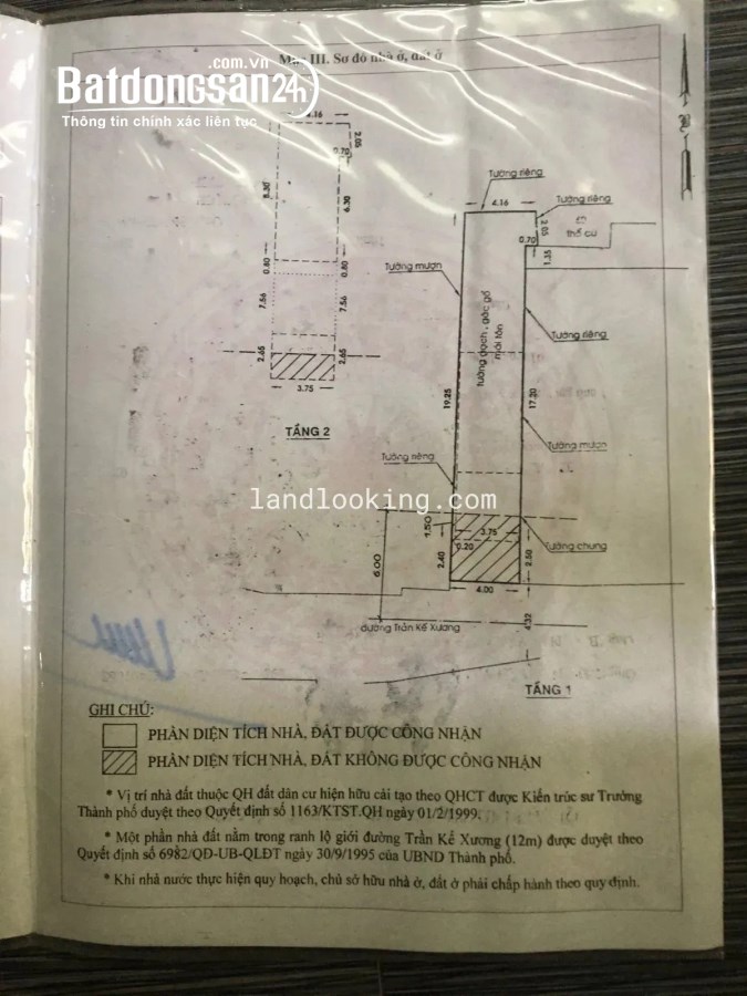 Bán nhà Đường Trần Kế Xương, Phường 3, Quận Phú Nhuận