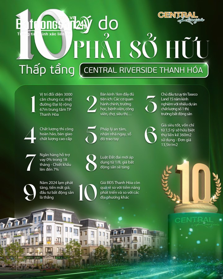 Bán nhà mặt phố Đường Nguyễn Hoàng, Xã Đông Hải, TP Thanh Hoá