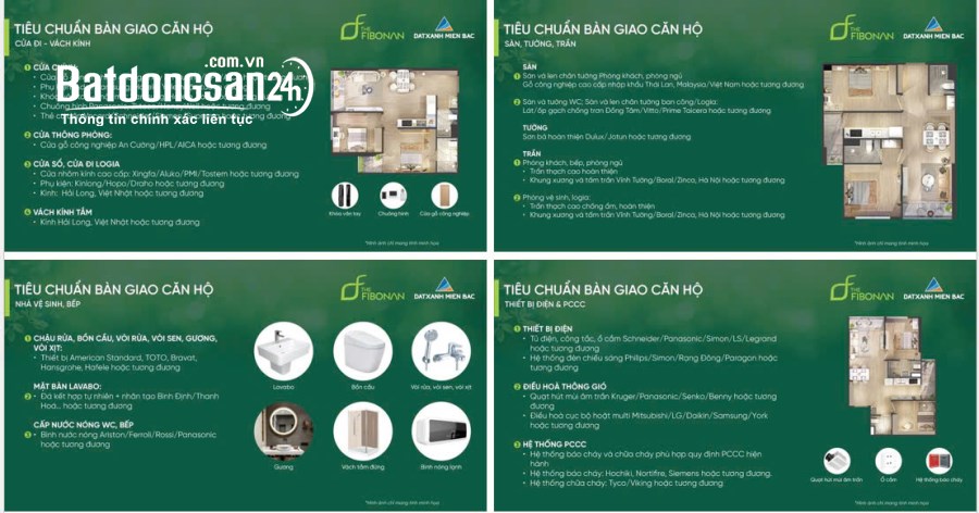 Vốn chỉ 600tr, The Fibonan, Đường 379, Xã Cửu Cao, HĐMB, CK 7%, Tặng 80tr