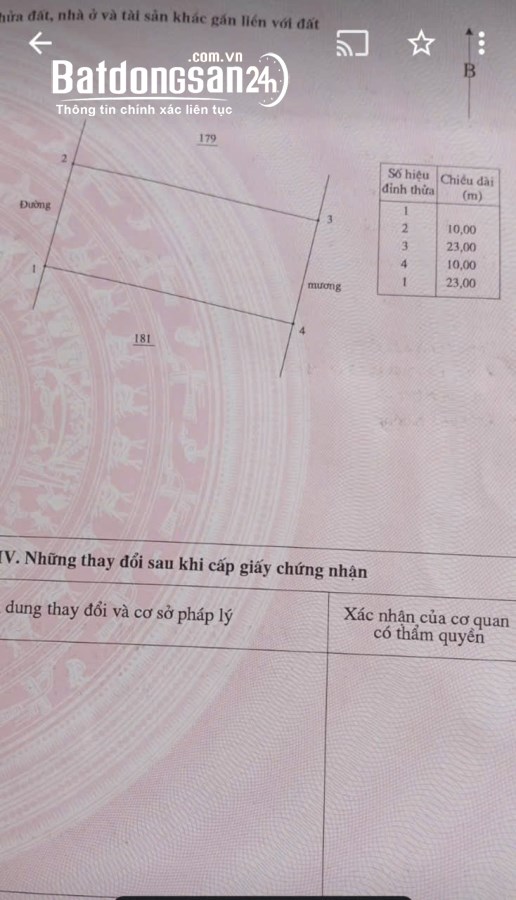 Bán đất nền phân lô Đường Tỉnh Lộ 302, Xã Đại Đình, Huyện Tam Đảo
