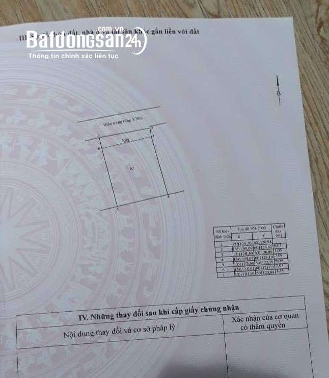 Bán nhà Đường Lê Hồng Phong, Phường Phước Hải, TP Nha Trang